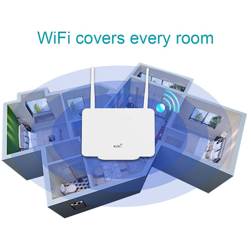 TIANJIE – Modem WiFi 3G/4G LTE, débloqué, CPE, point d'accès domestique, double antenne, Port LAN RJ45, sans fil, avec fente pour carte Sim