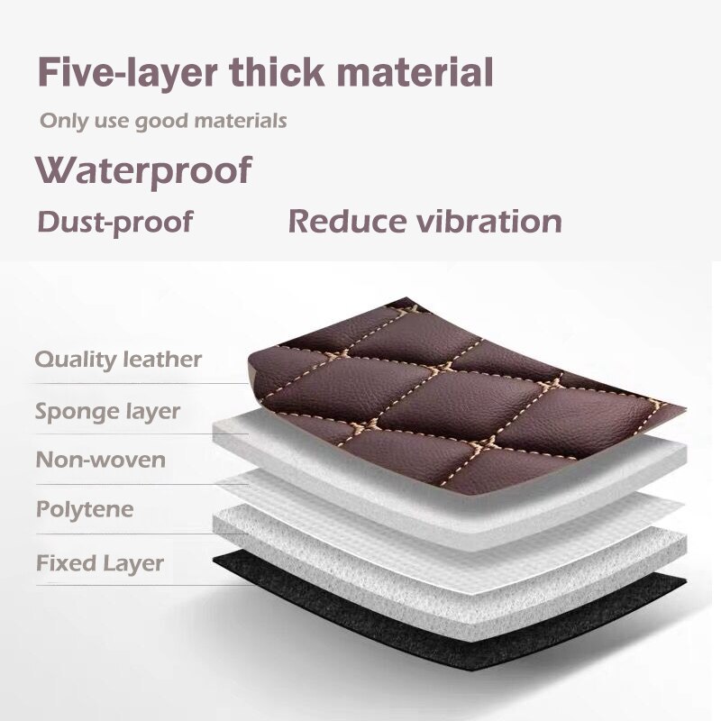 Pu Lederen Auto Stoelhoezen Interieur Onderdelen Auto Producten Universele Kussen Pads Voor Volvo S60 V40 V60 V90 XC40 XC60 XC90