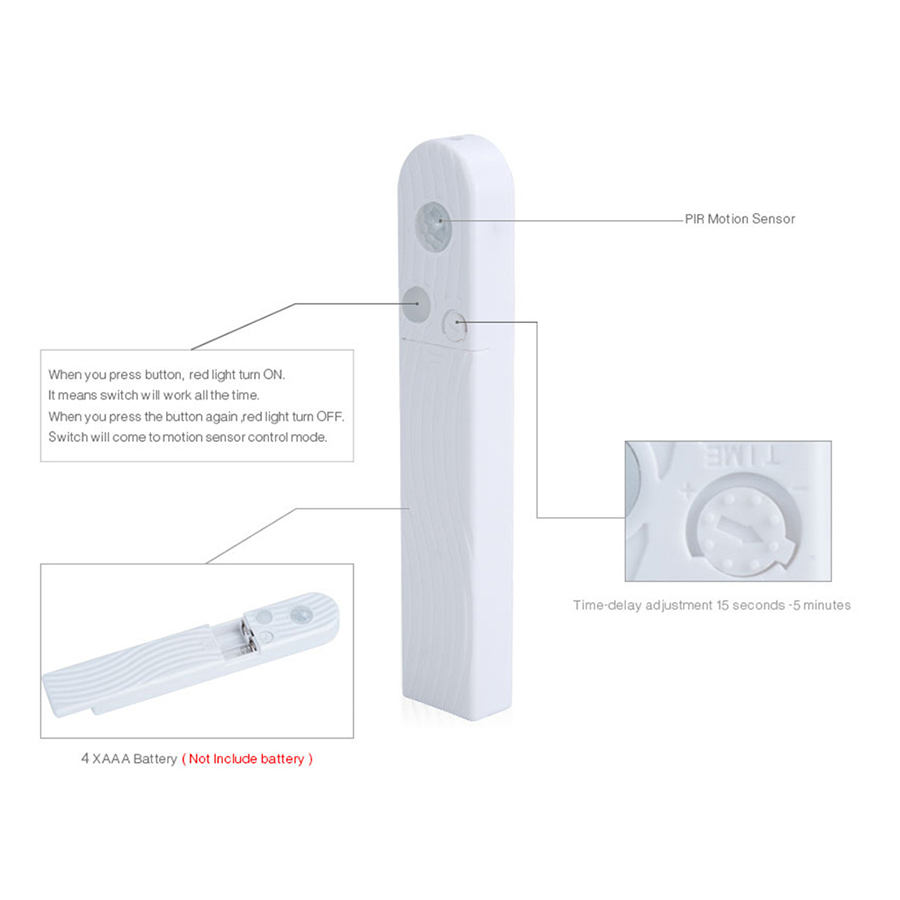 5V Batterie LED Werbung Licht Streifen 1m 2m 3m Drahtlose PIR Sensor Bewegung flexibel Diode Band LED Streifen für Werbung Lampe