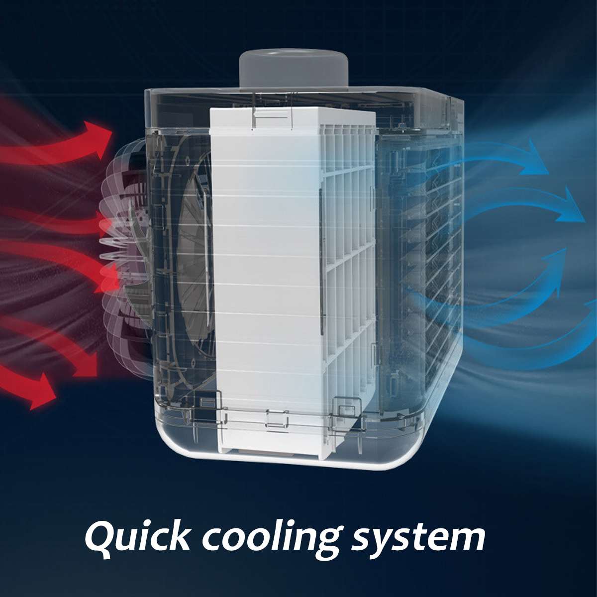 Portable Mini Air Conditioner 3Speed USB Charging Mini Cooler Home Multi-function Air Cooler Humidifier Purifier with Water Tank