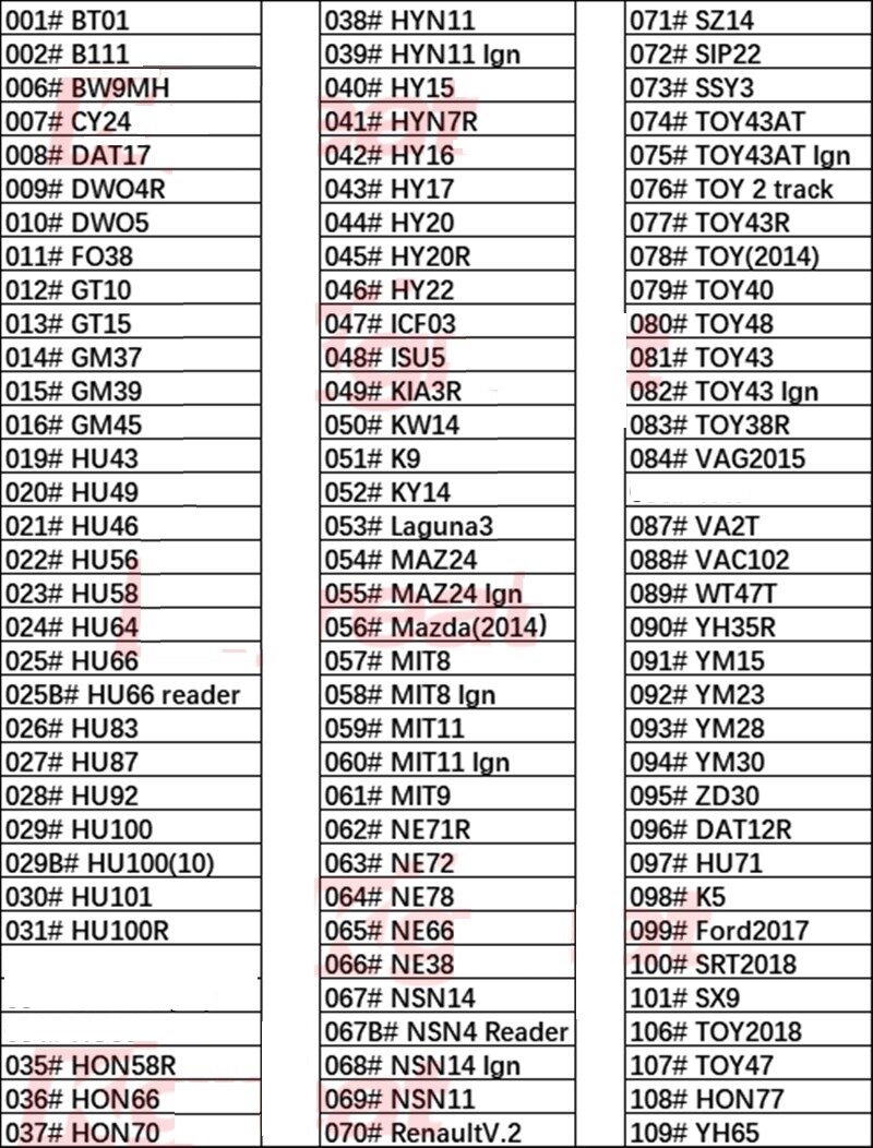 Lishi 2 in 1 låsesmedverktøy  hu162t(10) hu162t(9) va6 hu39 hu100r hu101 hu100 hu92 hu87 hu46 hu64 hu66 hu58 fo38 for bilnøkler