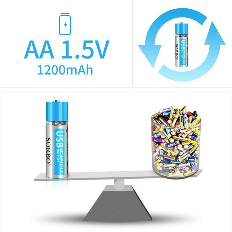 USB Rechargeable AA Lithium Batteries - Li-ion Battery Cell - 1.5V / 1200mAH (4-Pack) - Not NI-MH/NI-CD/Alkaline Batteries - Eco