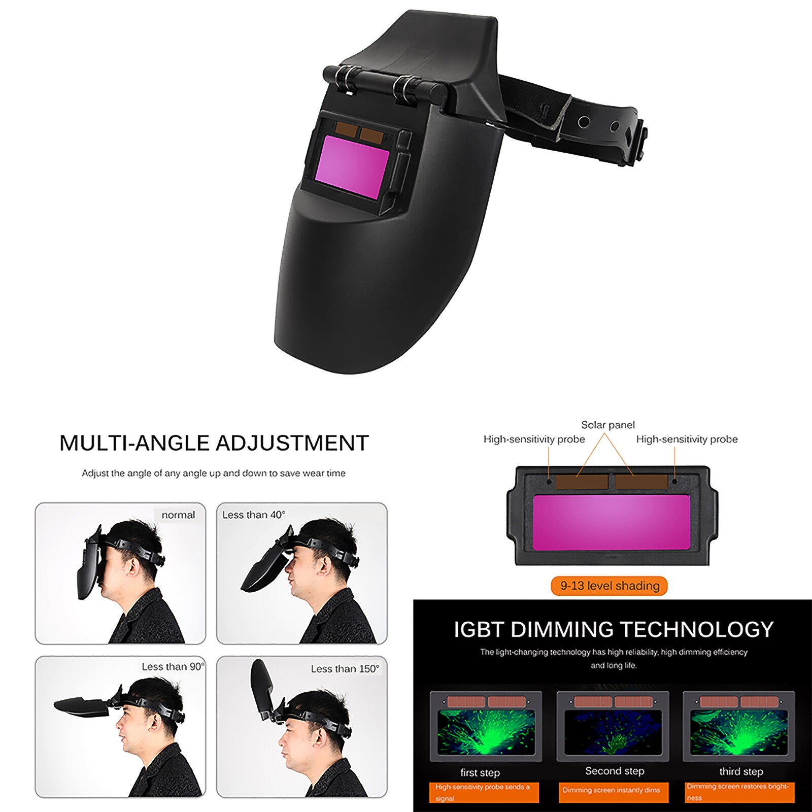 Solar Automatic Welding Helmet Welding Mask Head-Mounted Goggles Light Filter Welding Cap Protective Helmet Flat Flip Half