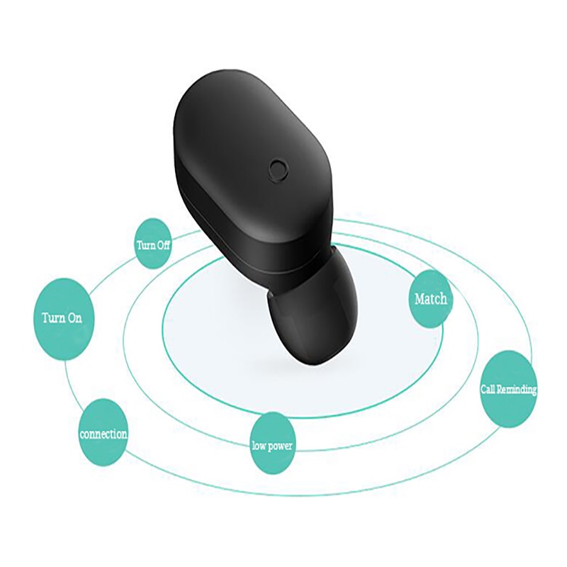 Original Xiaomi Bluetooth 4.1 Earphone Mini Sport Wireless Headset Waterproof With Mic Handsfree In Ear Piston Earpod