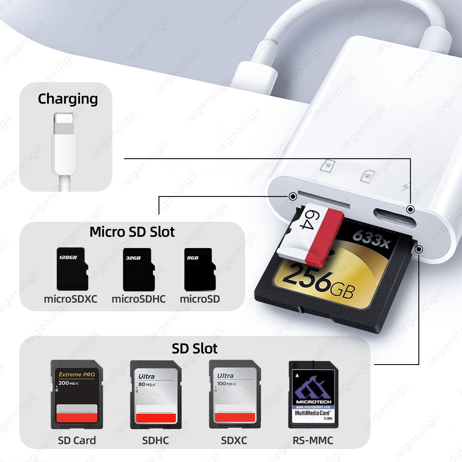 3in1 Micro SD Card TF Card Reader for iPhone with iOS Charging Adapter OTG Adapter Camera Memory Card Reader SD Card Converter