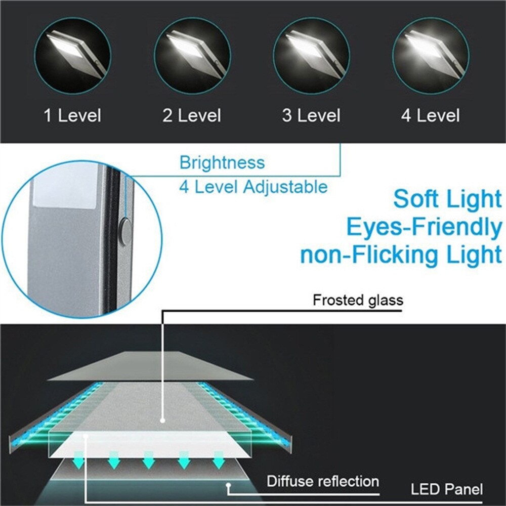 Rechargeable E-book Led Light For Kindle PaperWhite 4-Level Adjustable Brightness Eye Protection As A Bookmark Reading Lamp