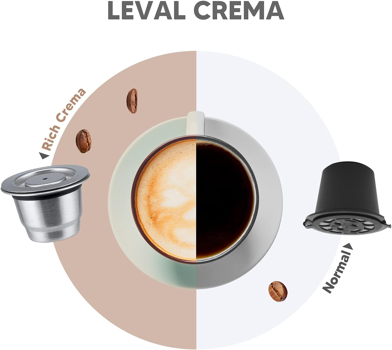Wiederverwendbare Edelstahlkapsel für Nespresso passen Essenza Mini Inissia Elf Mahcine Espresso nachfüllbare Kaffeepads mit Gummis