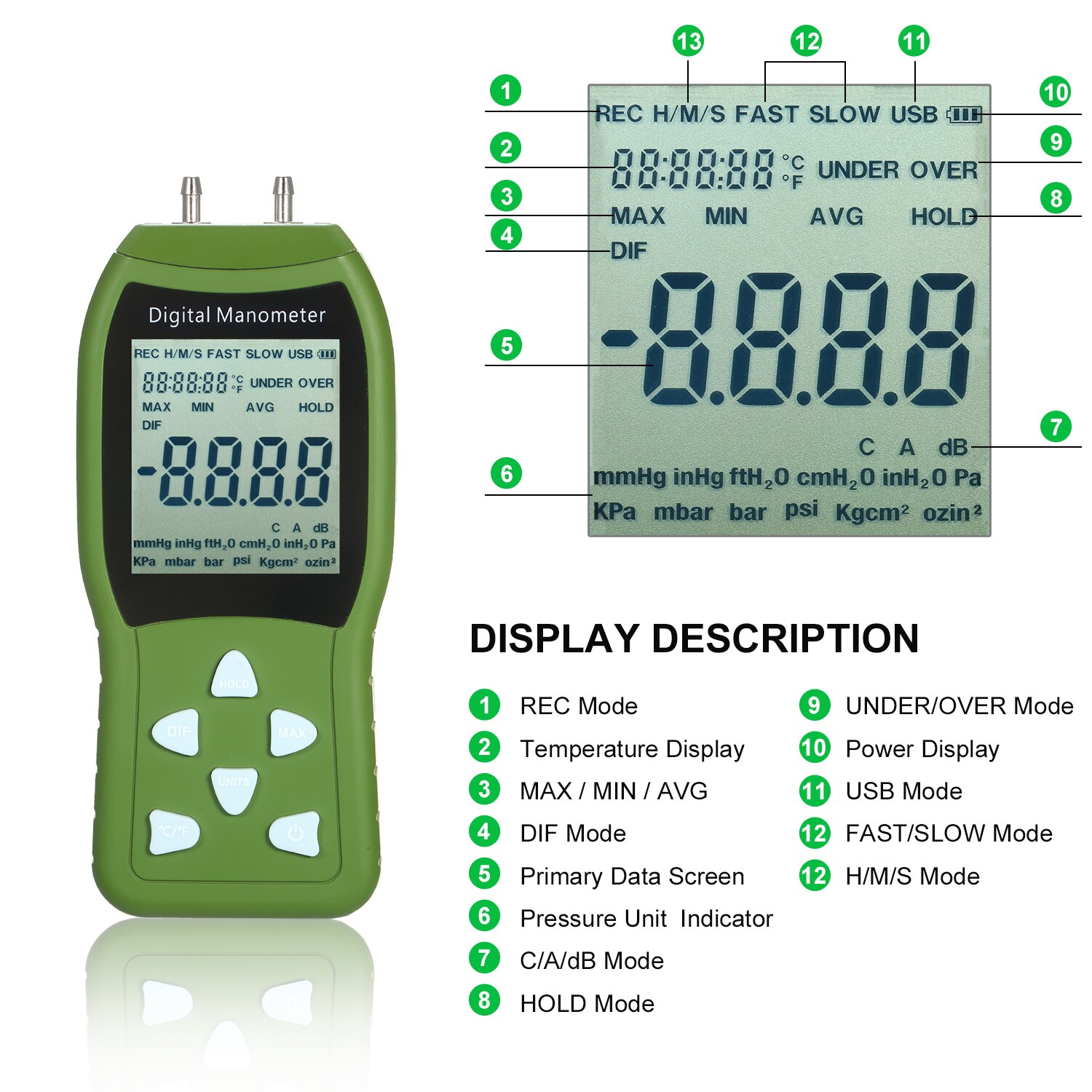 Handheld Digital Air Pressure Meter 12Unit Dual Port Differential Pressure Gauge HVAC LCD Backlit Natural Gas Analyzer Manometer