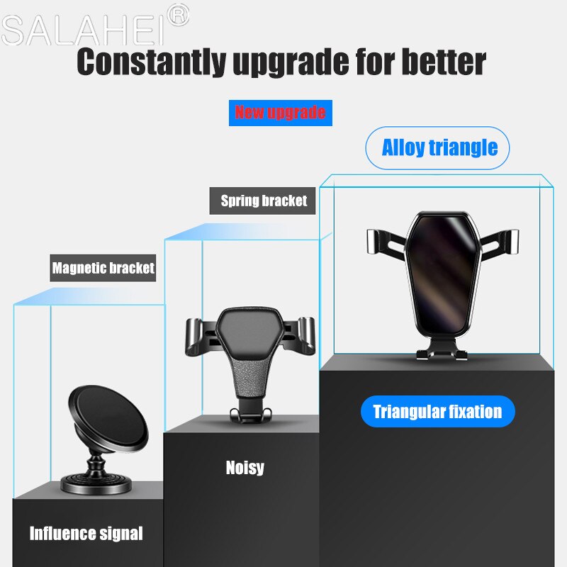 Support de téléphone portable pour voiture pour Toyota Camry Auto intérieur tableau de bord pince de montage 360 degrés Rotation Support de téléphone Support