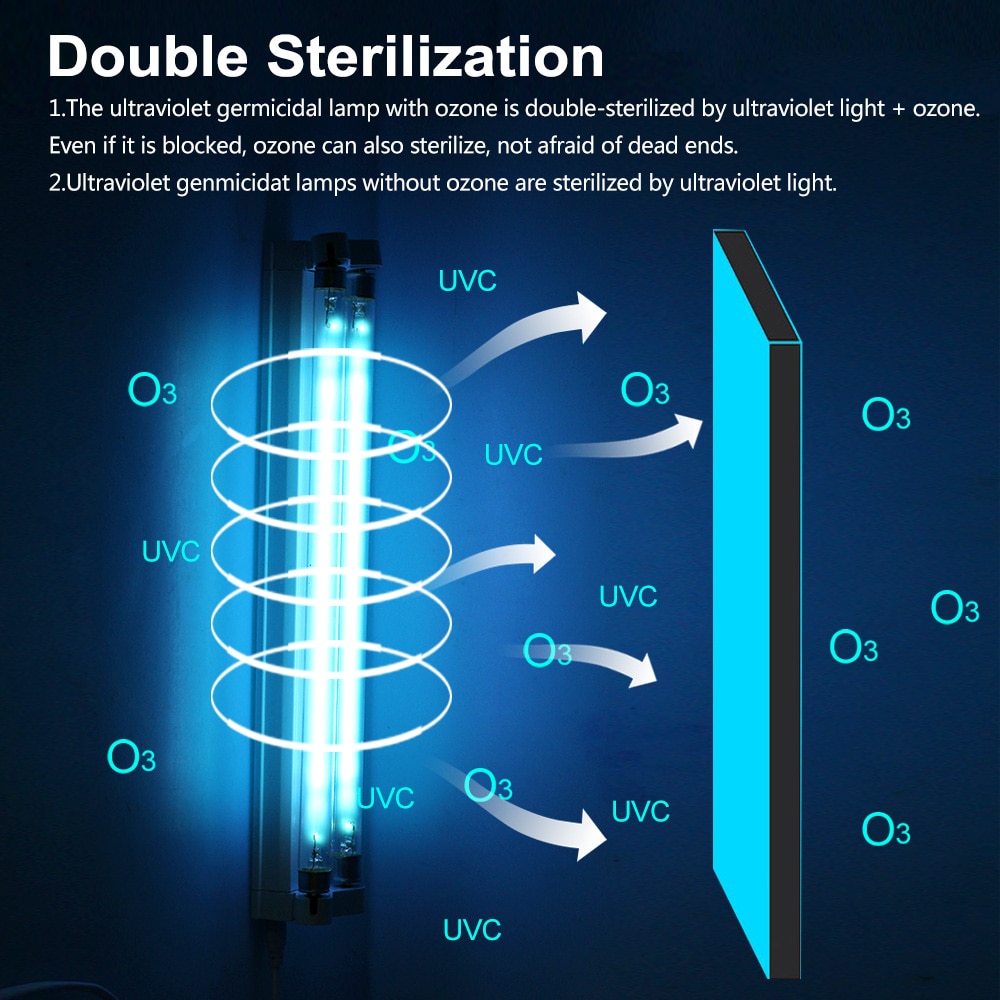 16w/220v ultraviolet bakteriedræbende lampe uvc sterilisator dræbe støvmider eliminator 254nm dobbeltsteriliseret uv kvarts lampe til hjemmet