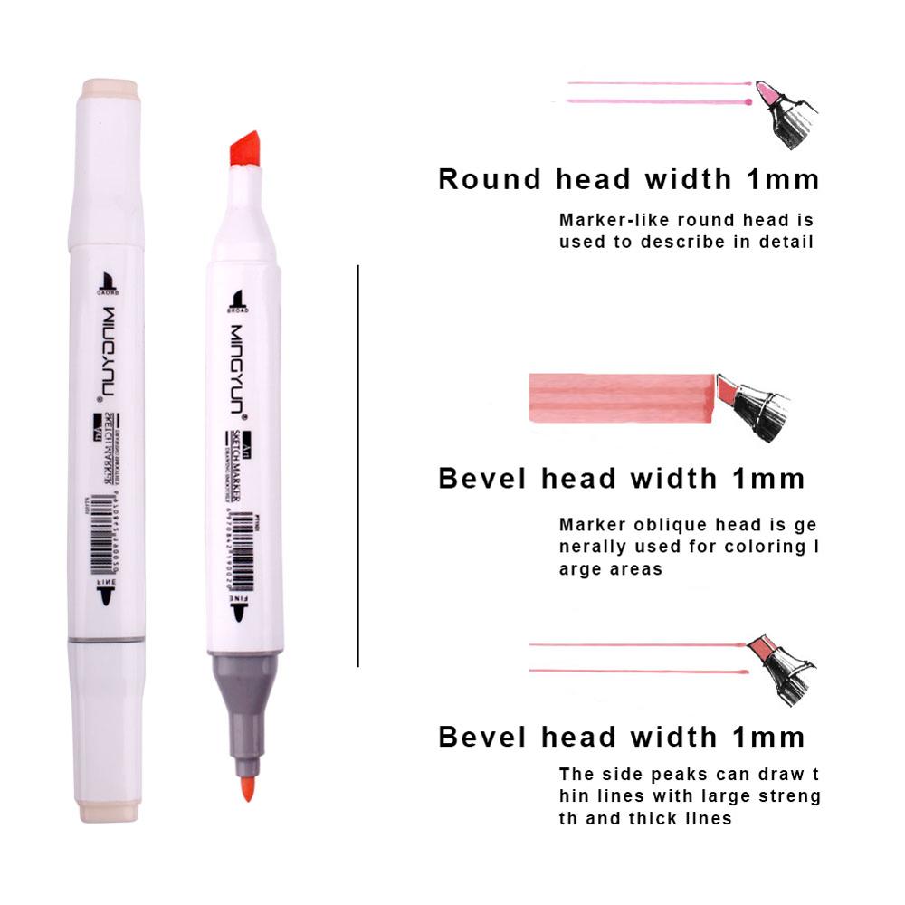 36 Colors Skin Tone Pens Dual Tip Twin Marker Set,... Grandado