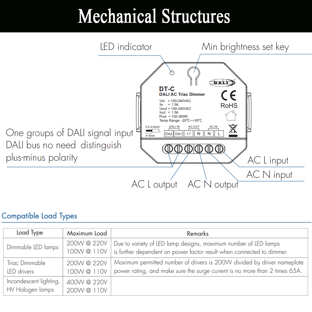 DALI AC-Triac-Dimmer DT-C mit Druckschalter, dimmbarer hinterer DT4-Kantendimmer für einfarbige dimmbare LED-Lampen, AC100–240 V, 360 W