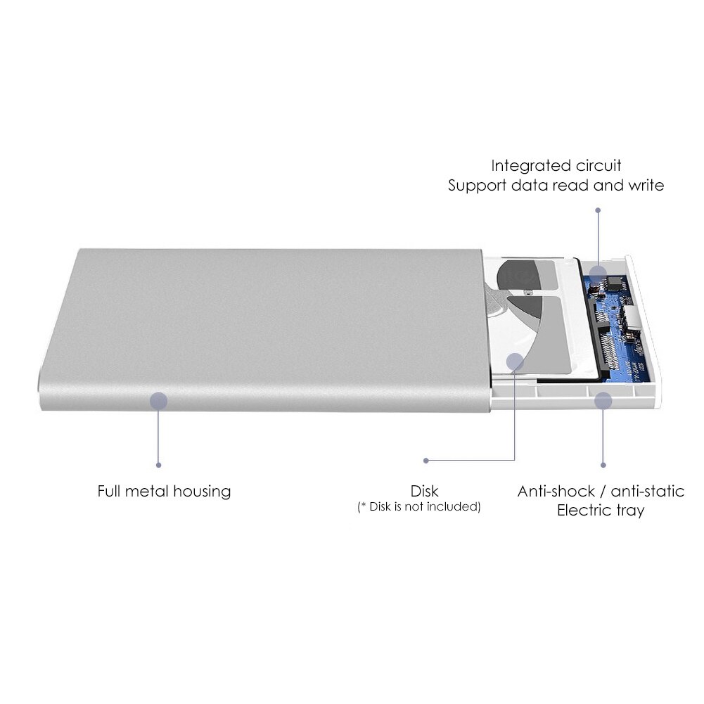 Custodia per disco rigido SATA da 2.5 pollici scatola SATA usb 3.0 custodia per disco rigido SSD per disco rigido HDD per computer PC