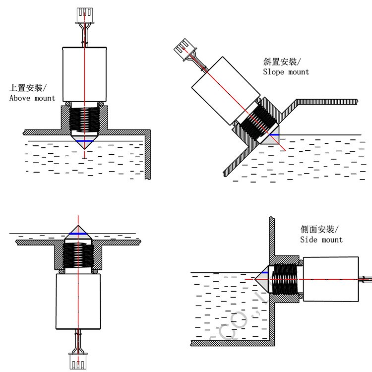 FS-IR1902D Corrosion-resistant Water Tank Water Level Detection Switch, Liquid Level Control Sensor, High Reliability
