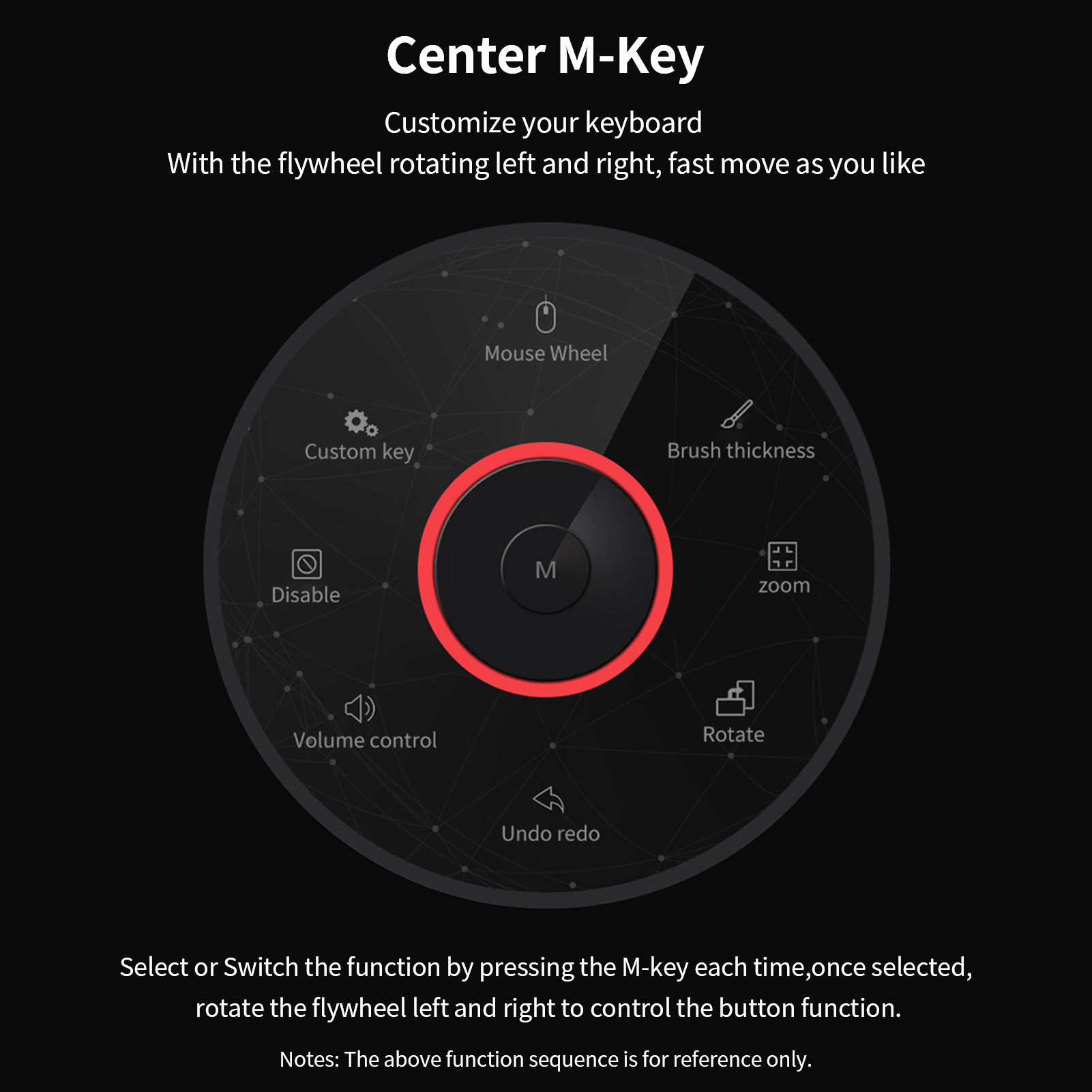 10moons G50 Graphics Drawing Tablet Ultralight Digital Art Creation Sketch 5.2x3.5in Inches for Drawing Designing Teaching