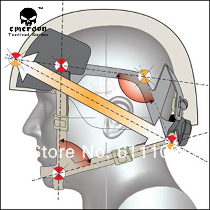 Schorsing helm onderdelen systeem helm strap TB269