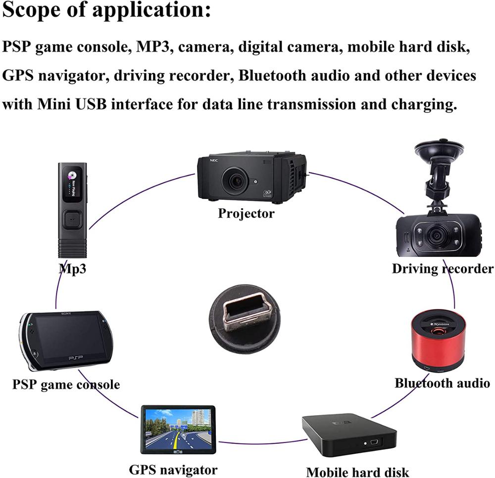 2pack USB Mini DC Power AdapterMini USB Male to DC 5.5x2.1mm Connector Charge Barrel Jack Power Adapter Mini USB 5V Connector