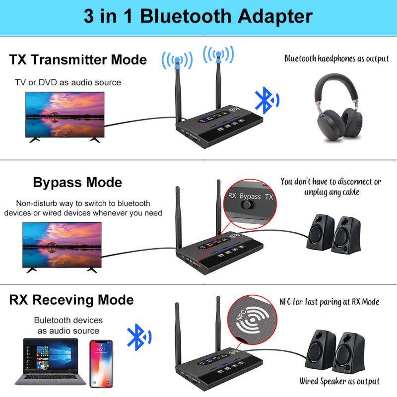 3 In 1 Bluetooth 5.0 Transmitter Receiver Csr8675 Wireless Music Audio Adapter AptX HD Low Latency Optical RCA 3.5mm For TV PC