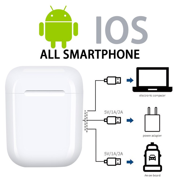 Auriculares i7s i9s tws auriculares inalámbricos con Bluetooth, auriculares estéreo 5,0 de sonido HiFi, Auriculares deportivos para llamadas de teléfono, todos los teléfonos inteligentes