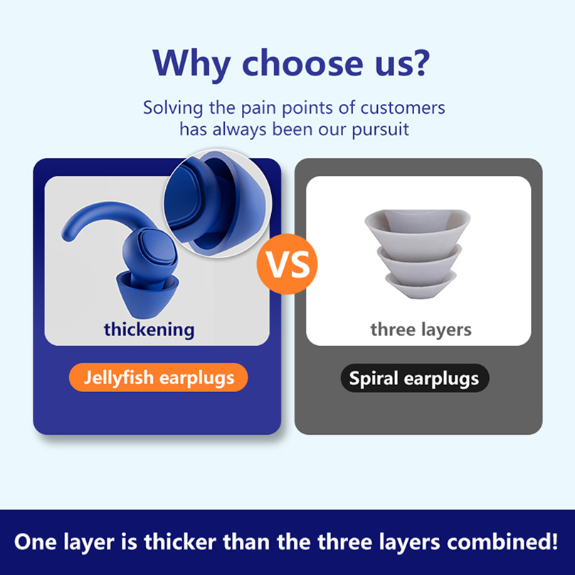 1 Paar Oordoppen Tapones Oido Ruido Ruisonderdrukking Oor Plug Bouchon Oreille Oordopjes Tapones Para Dormir Slapen Oordopjes