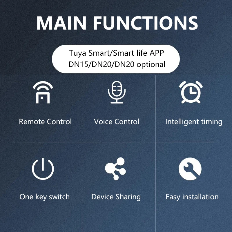 Tuya – vanne d'arrêt d'eau intelligente WiFi Zigbee, vanne de contrôle d'arrêt d'eau et de gaz, minuterie de contrôle sans fil DN15/DN20/DN25, fonctionne avec Alexa Google home