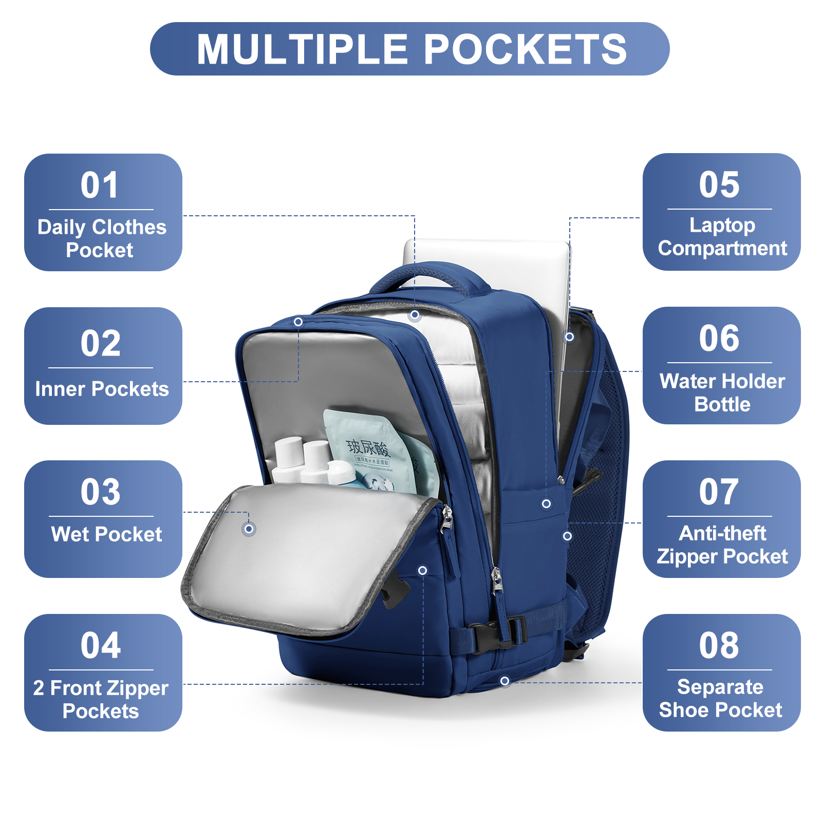 Bagage à main sac à dos pour ordinateur portable Ryanair mochila viaje cabina avion 40x20x25 sac de cabine sac à dos de voyage pour hommes femmes, Reiserucksack