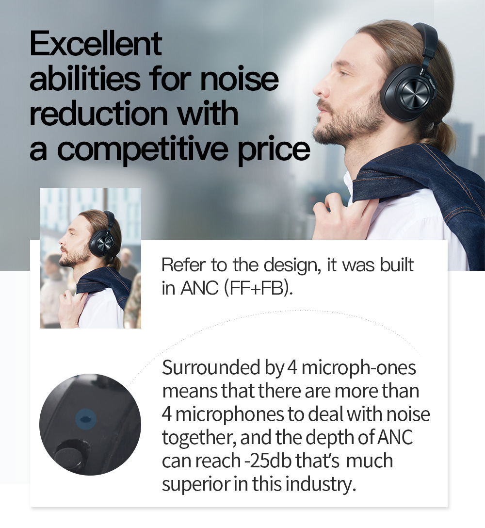 Bluedio T7+ Bluetooth Headphones User-defined Active Noise Cancelling sd card slot Wireless Headsets with face recognition