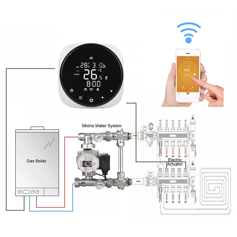 Tuya Wifi Circular Water Underfloor Heating System Boiler Thermostat Round Programmable Thermostat Compatible with Alexa Google