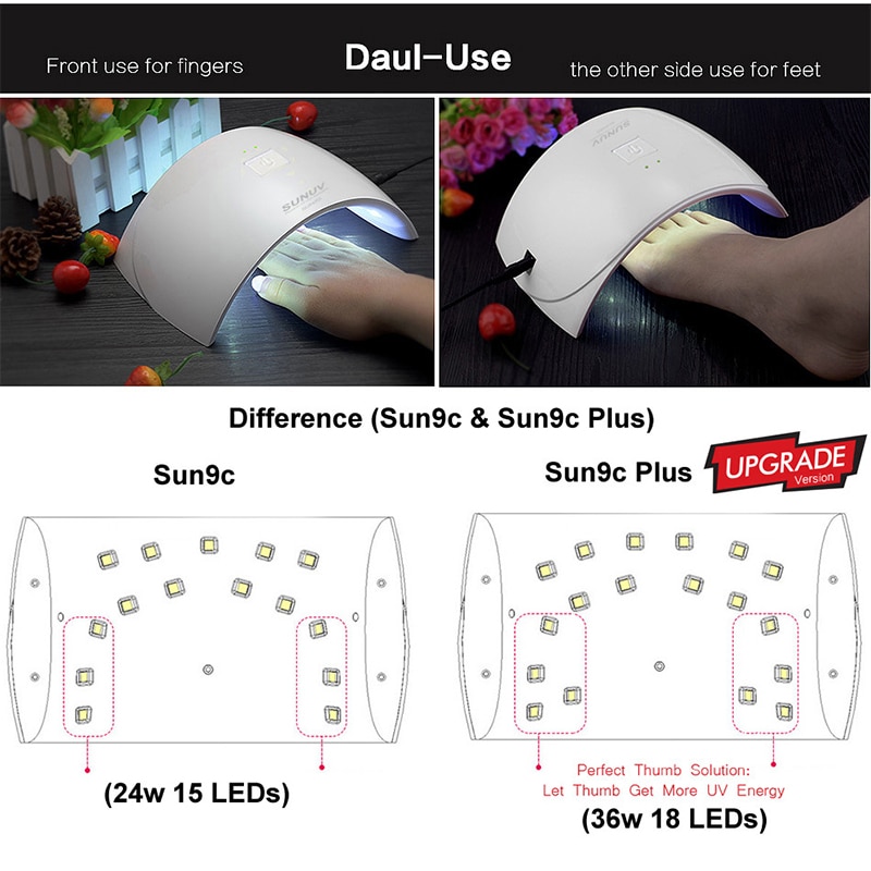 SUNUV — Lampe sèche-ongles SUN 9C Plus 36W UV en forme d&#39;arc, pour gel UV LED, Nail Art, solution parfaite pour le séchage du pouce