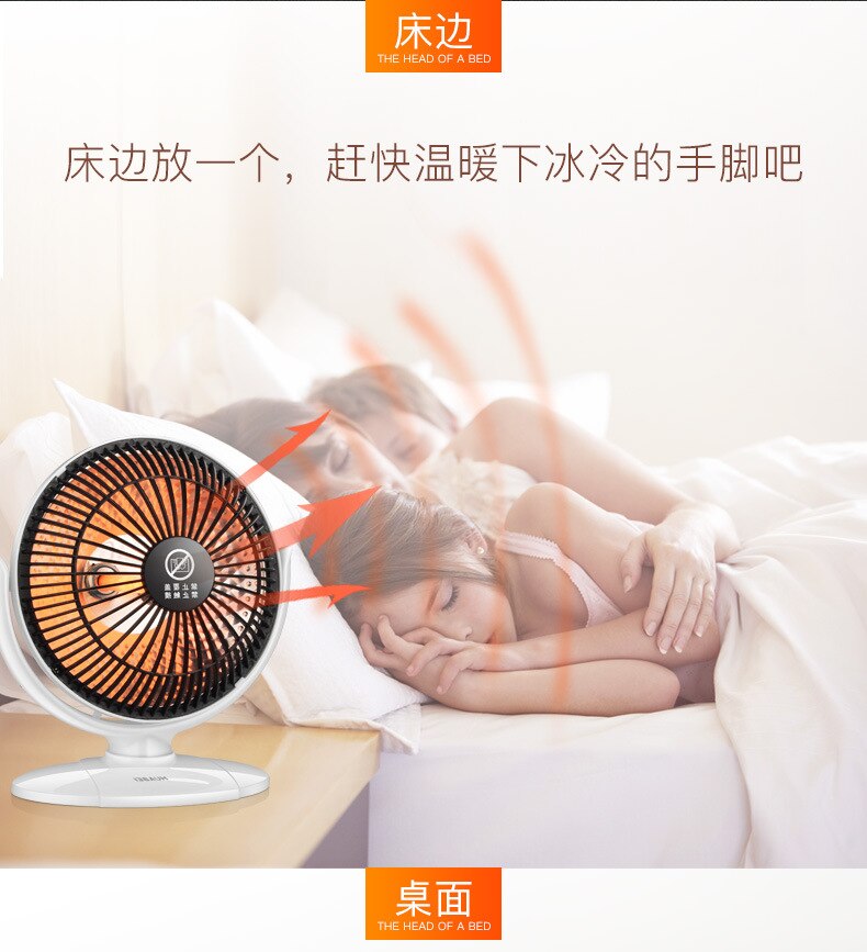 Mini Heater Bedside, Desktop, Floor, Wall-mounted Fuselage of 3 Seconds High-temperature Heater Is Safe and Environmentally