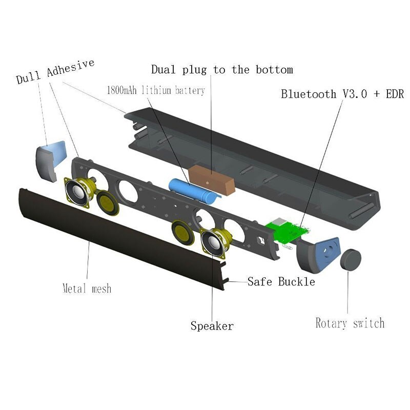 Potente Bluetooth Soundbar audio TV Soundbar LP-08 HIFI Mini Altavoz USB Antipolvere Soundbar Altoparlante Per Il Calcolatore Del PC Del Computer Tablet TV