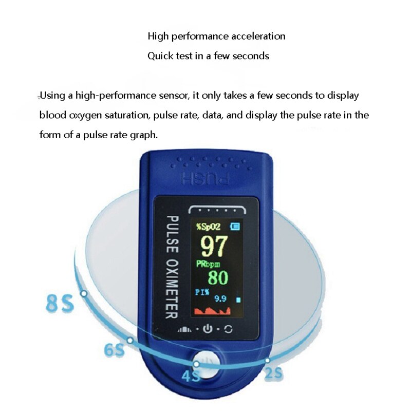 Digital Finger Oximeter OLED Pulse Oximeter Display Oximeter Household Health Diagnostic Monitor Tool Equipment