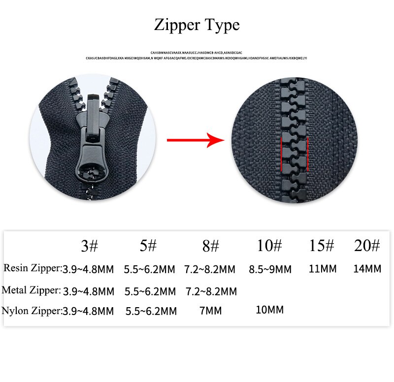 Meetee 60-100cm 5# Resin Zippers Double-sided Slider Open-end Zipper for Coat Jacket Repair Zip DIY Sewing Garment Accessories