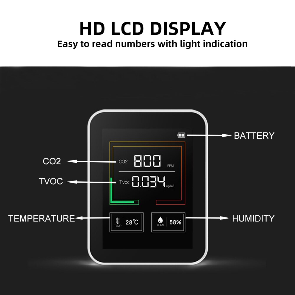 CO2 Detector Tvoc Detector Luchtkwaliteit Monitor Temperatuur Vochtigheid Nauwkeurige Tester Meter Vervuiling Tester Tvoc Sensor Lcd