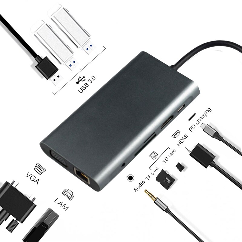 Koncentrator USB C 10 w 1 piorun 3 typ C stacja dokująca 3 Port USB 3.0 4K HDMI 1080P VGA RJ45 Gigabit Ethernet dla zawodowiec