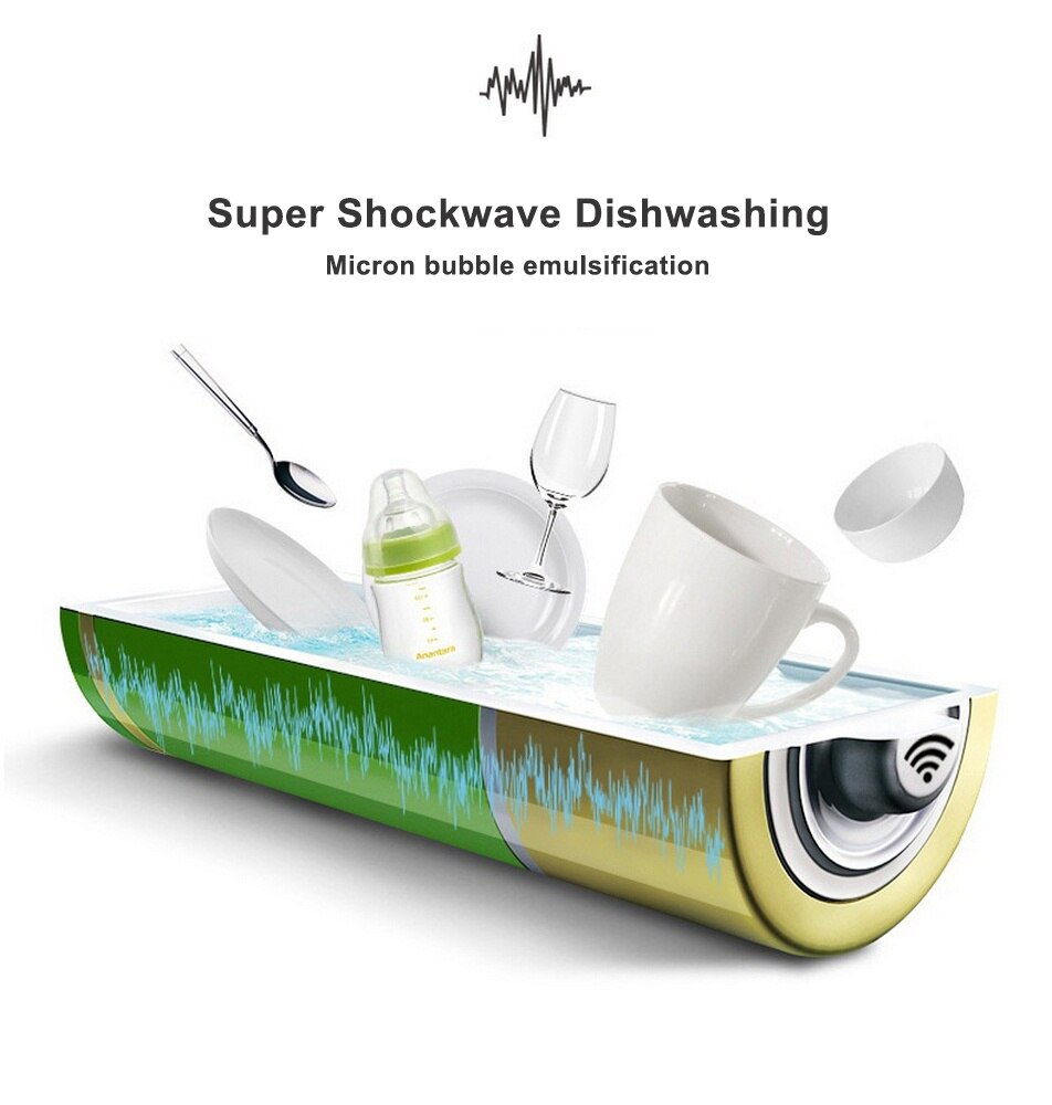 Mini Vaatwasser Draagbare Vaatwasser Usb Opladen Keuken Fruit Groente Wasmachine Hoge Druk Water Schoner