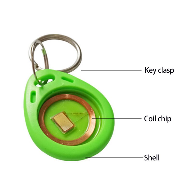 100pcs RFID Tag Access Control Card No.2 ID Keychain Community Access Card 125KHz Proximity Key Fob Access Control Smart Card