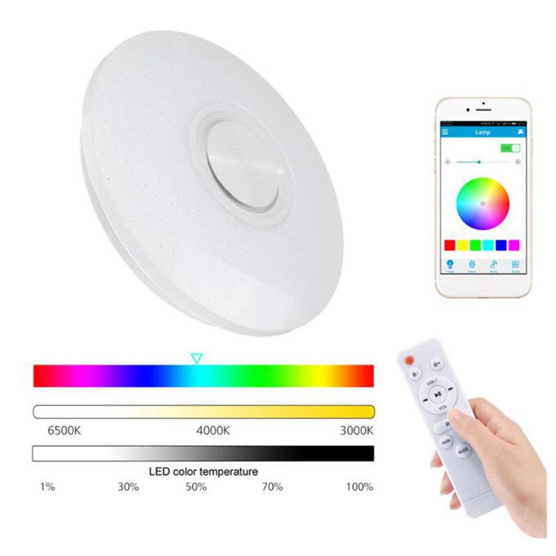 Smart Led App + Afstandsbediening Bluetooth Speaker Met Rgb Dimbare Plafondlamp Panel Lamp Loundspeaker Speler Voor Kinderen Slaapkamer