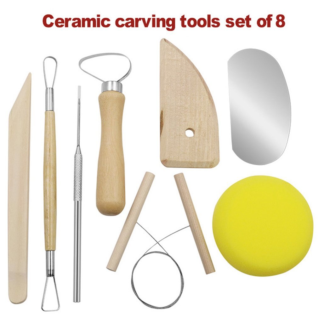 Ensemble d’outils de modélisation. DSPIAE TC-S01 Ensemble d’outils de modélisation. DSPIAE TC-S01
