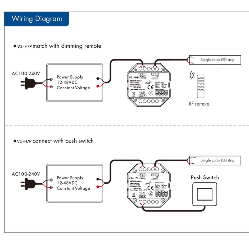 LED Dimmer 12V 24V 48V 6A/3A PWM Wireless Frequency Adjustable 2.4G RF LED Dimmer Switch ON OFF for Single Color LED Strip Light
