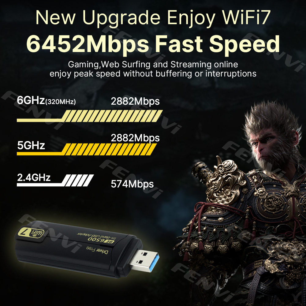 fenvi BE6500 WiFi 7 USB3.0 Network Card Tri-Band 6G/5G/2.4G Antenna USB Dongle Wireless Receiver WiFi7 free Driver For Win 10/11