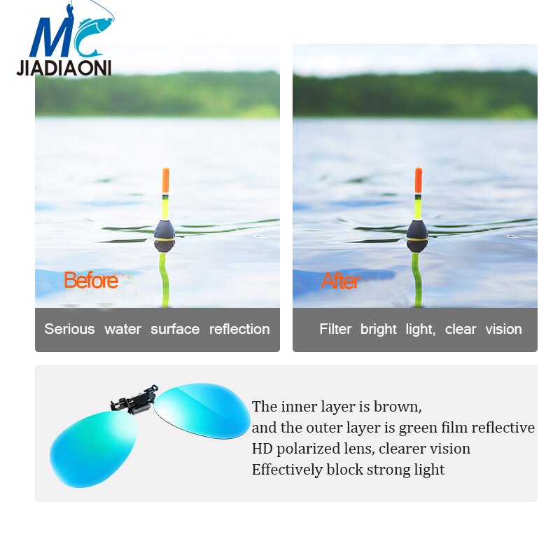 Jiadiaoni Vissen Gepolariseerde Zonnebril Clip Op Bijziendheid Bril Voor Vissen Rijden Ovale Lens Night Bril UV400 Bescherming