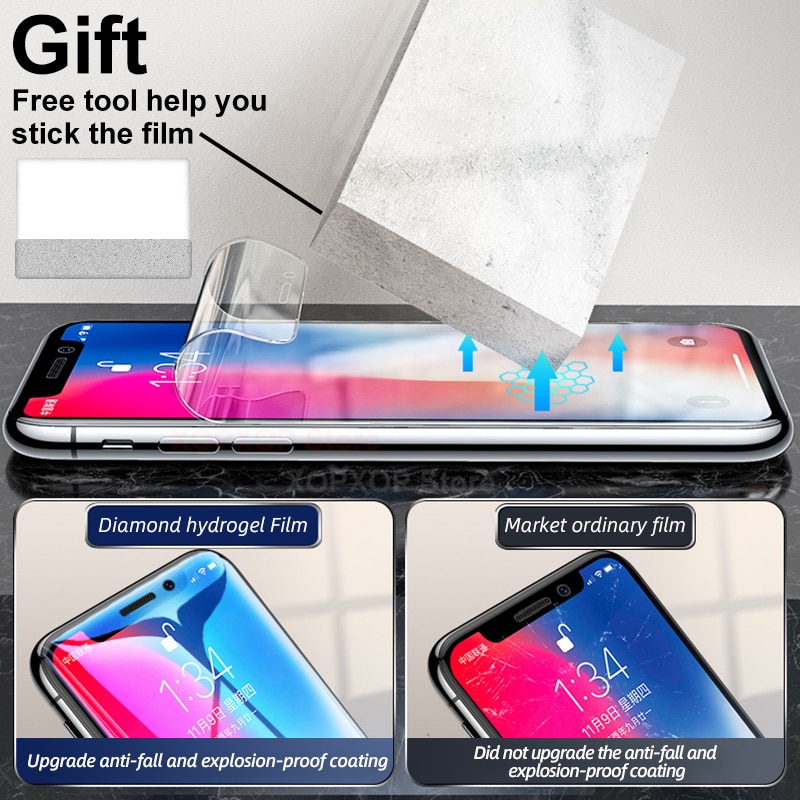 3Pcs Hydrogel Film Screen Protector Voor Iphone 11 Pro X Xr Xs Max Zachte Beschermende Film Voor Iphone Se 6 7 8 Plus Screen Protector