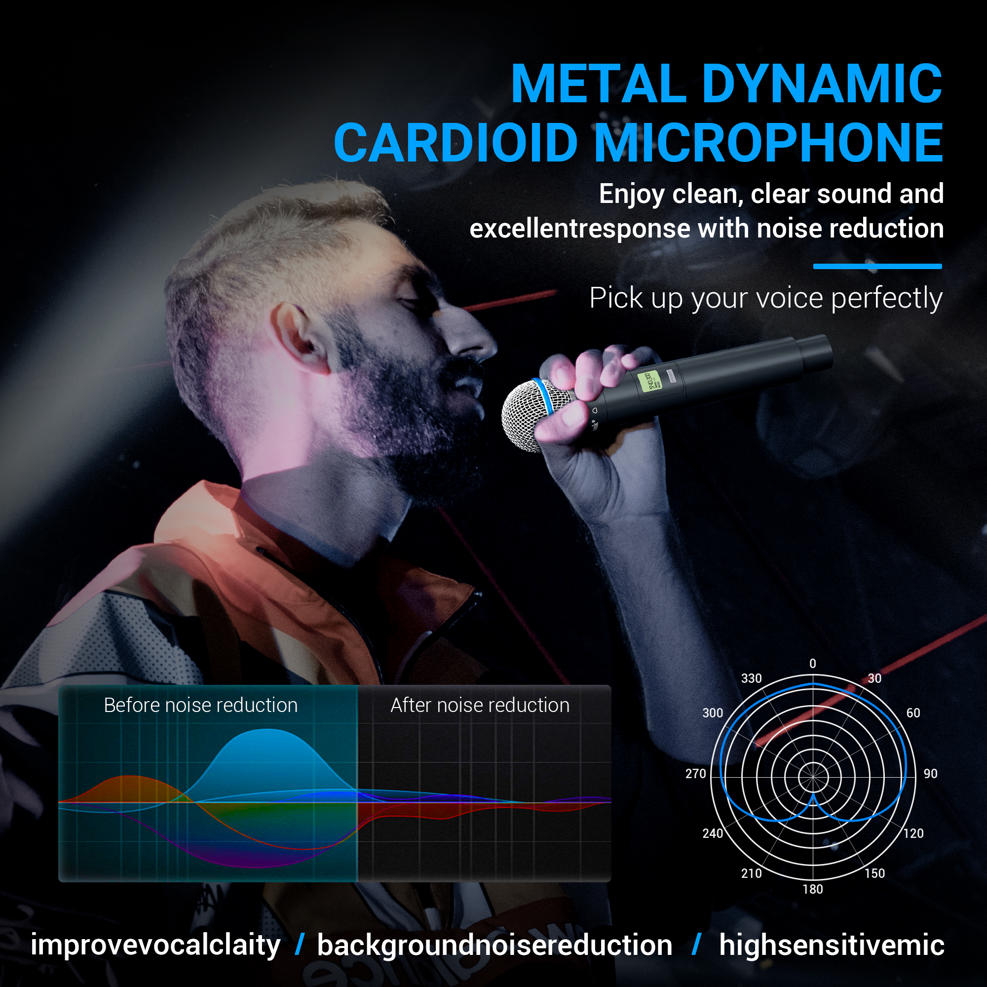 Wireless Lavalier Microphone GLXD4 UHF Headset Clip Mic Bodypack Frequency Adjustable For Show Church Meeting Party