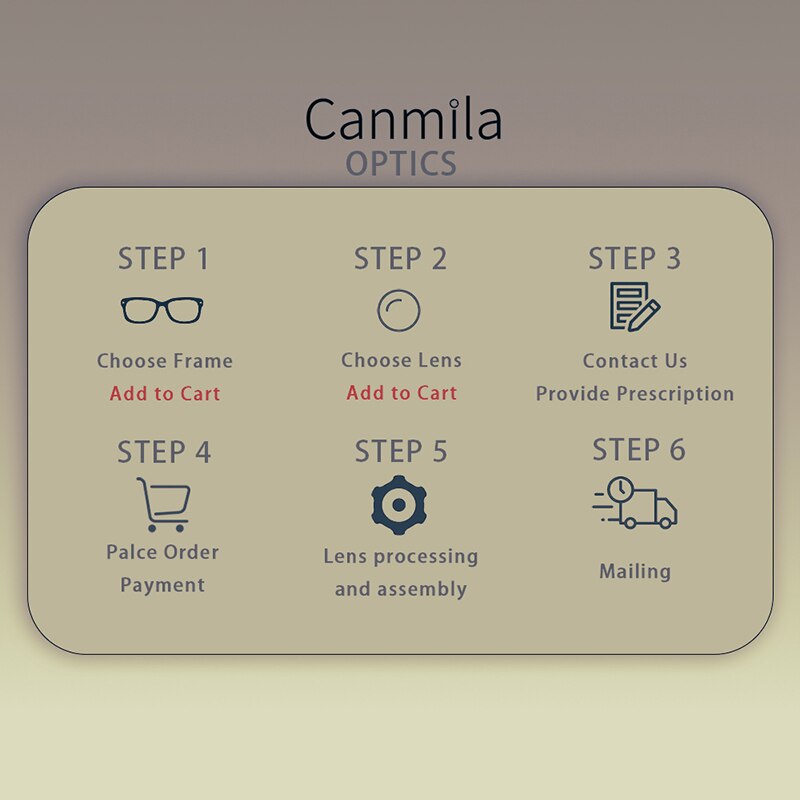 Acetate Myopia Glasses Frame Women Round Vintage Prescription Eyeglasses Retro Optical Spectacle Eyewear Canmila BOA1063