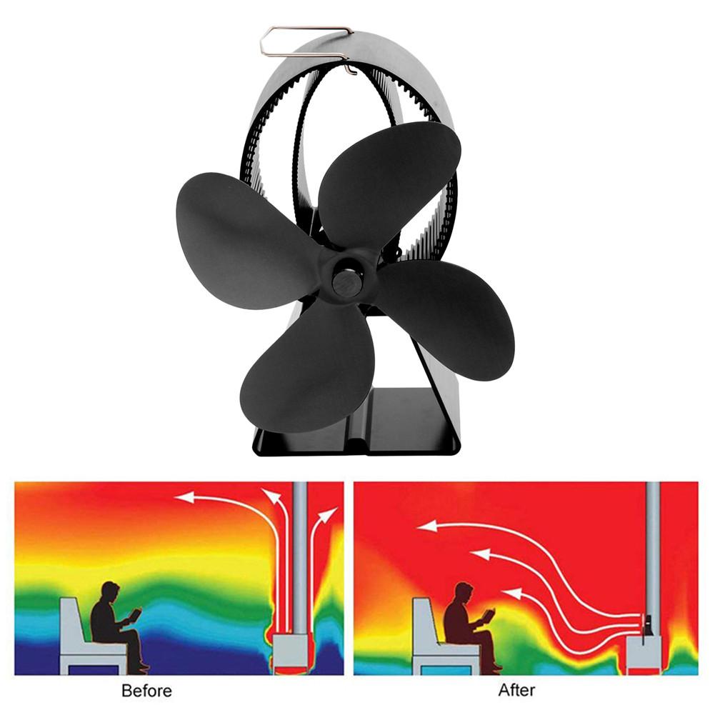 4- bladige zwarte open haard warmte aangedreven kachelventilator thuis efficiënte warmteverdeling komin houtkachel vriendelijke stille ventilator
