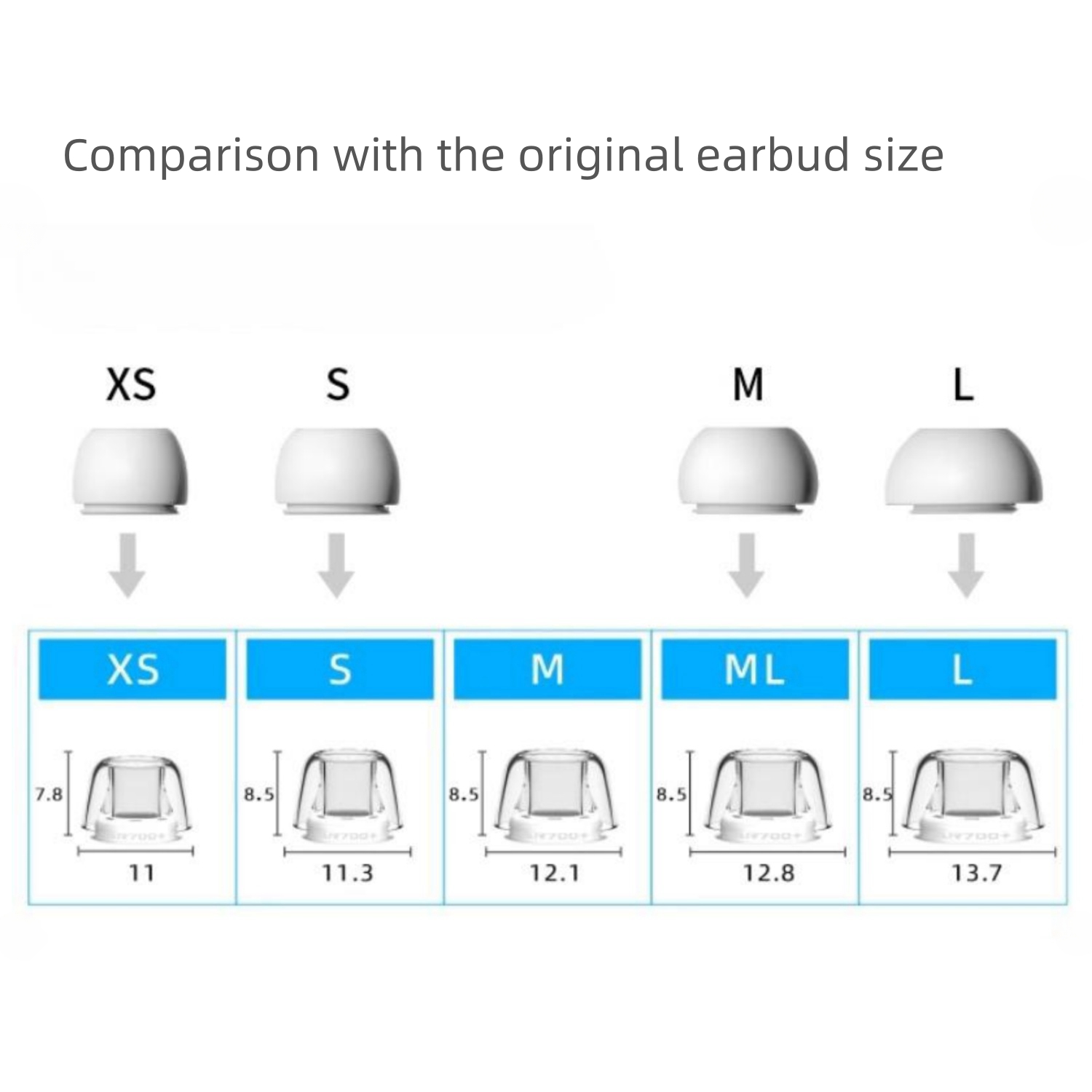 Feaulle Latex AR700+ Earbuds Ear cap Eartips silicone cover Earcaps Silicone Cover Anti Allergy Earphone Cover for Airpods pro 2