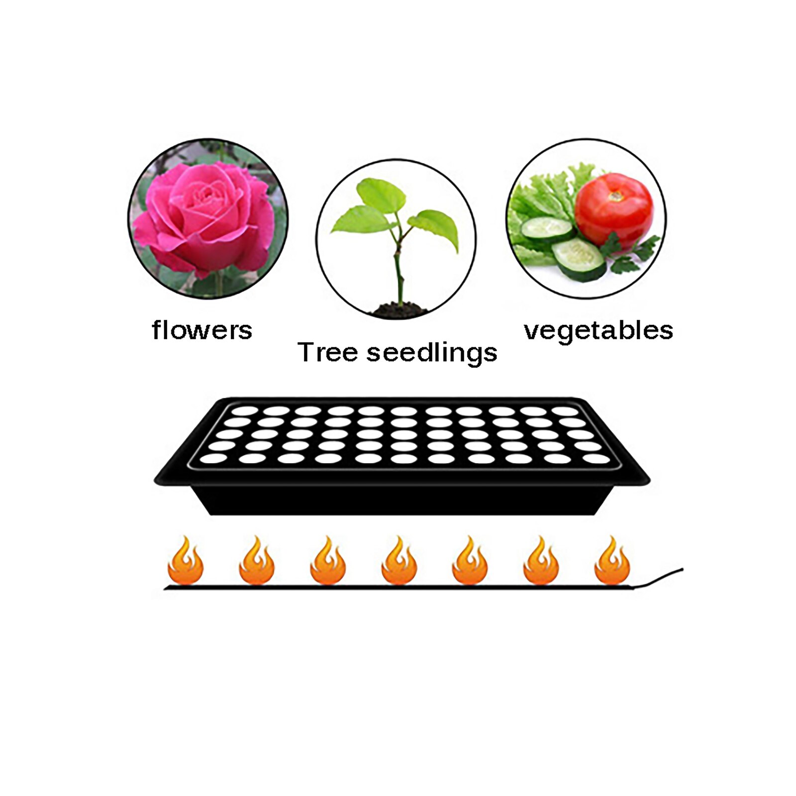 24x52cm Seedling Heat Mat Plant Seed Germination Warm Hydroponic Heating Pad 110V/220V Garden Supplies