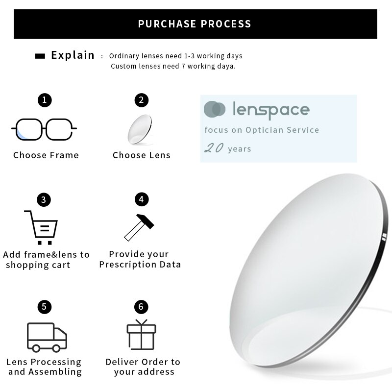 Lanspace-gafas redondas con montura de cristal para mujer, lentes transparentes Vintage, para miopía, luz azul