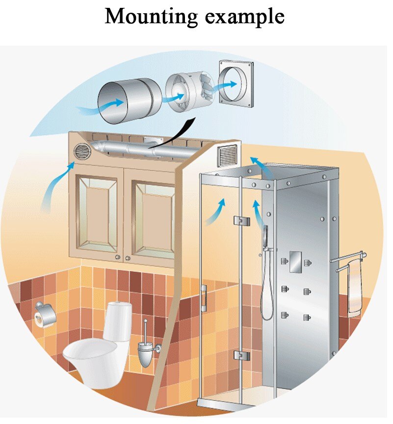 220V 4inch Silent Wall Extractor Exhaust Duct Ventilation Fan Air Blower Window Ventilator Vent Kitchen Bathrooms Bedroom Home